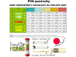 Easy Fishing PVA Elastic Fine 60mm