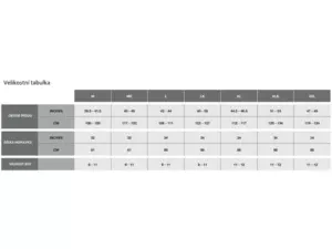 Prsačky Wychwood Gorge Waders