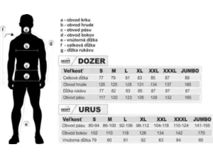 Geoff Anderson - DOZER 6 + Urus 6 zelená