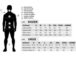 Geoff Anderson - DOZER 6 + Urus 6 černá