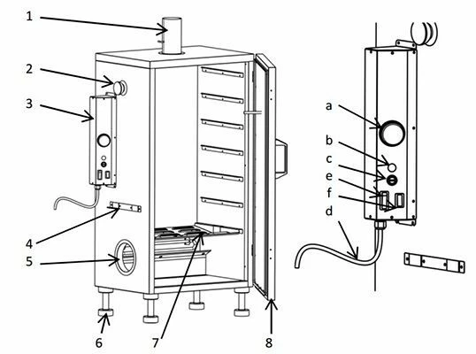 Borniak Udírna Analog / UW-70