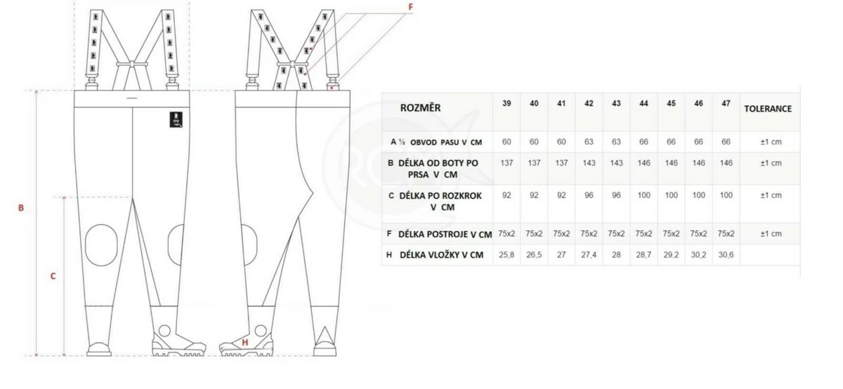 Mikbaits brodící kalhoty - Prsačky Mikbaits Junior Slim Fit Black 41