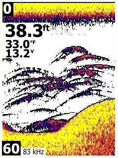 LOWRANCE Elite-3x + baterie ZDARMA!!