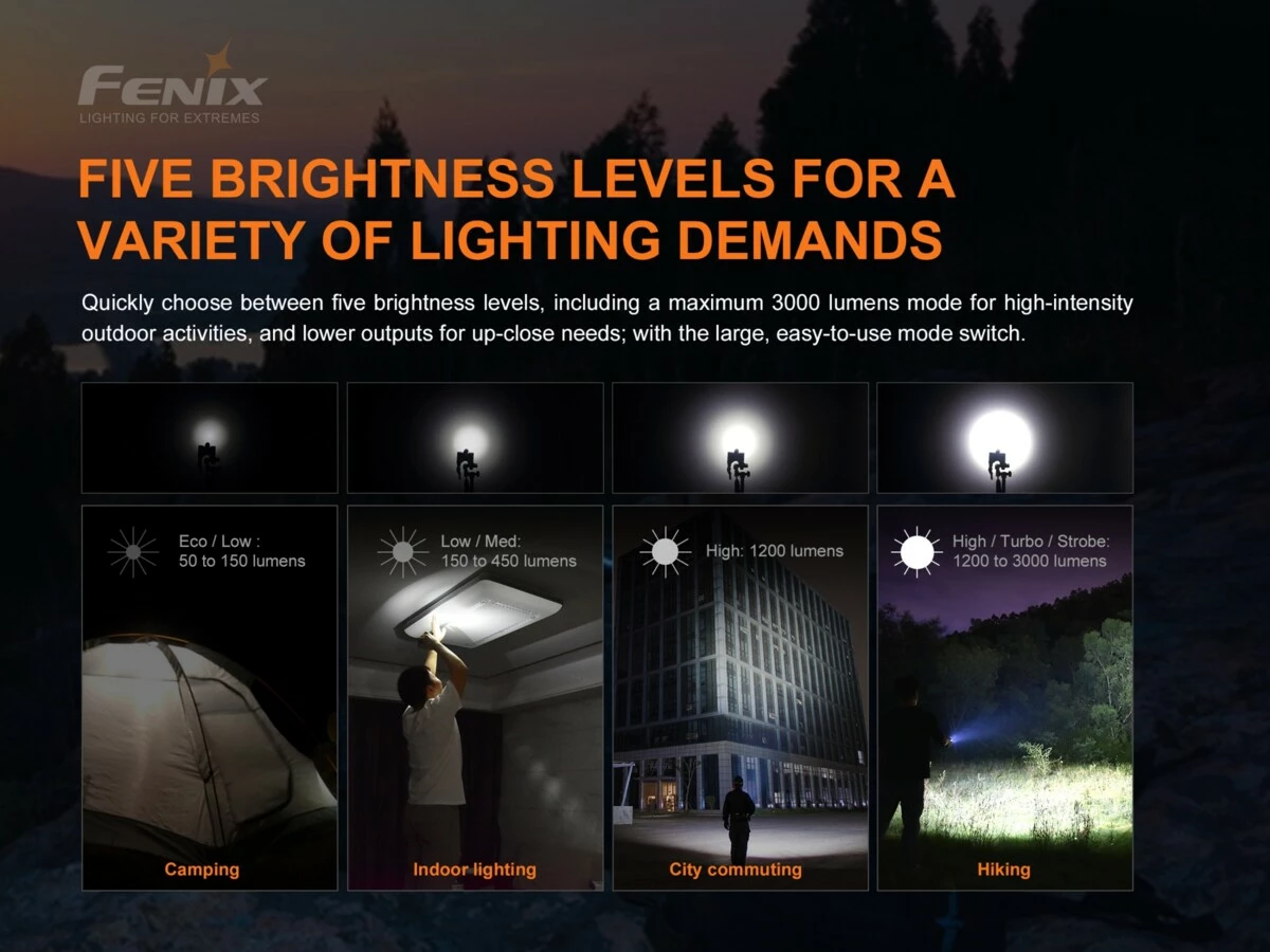FENIX LED svítilna E35 V3.0