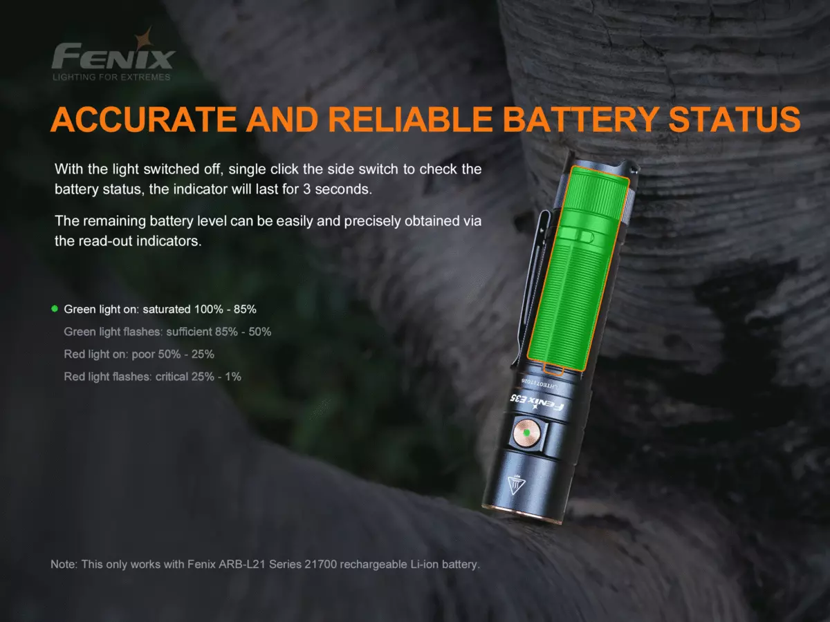 FENIX LED svítilna E35 V3.0