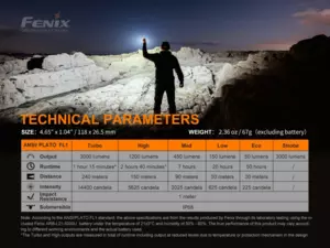 FENIX LED svítilna E35 V3.0