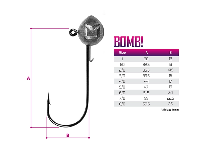 Delphin Jigová hlava s držákem BOMB! / 5ks