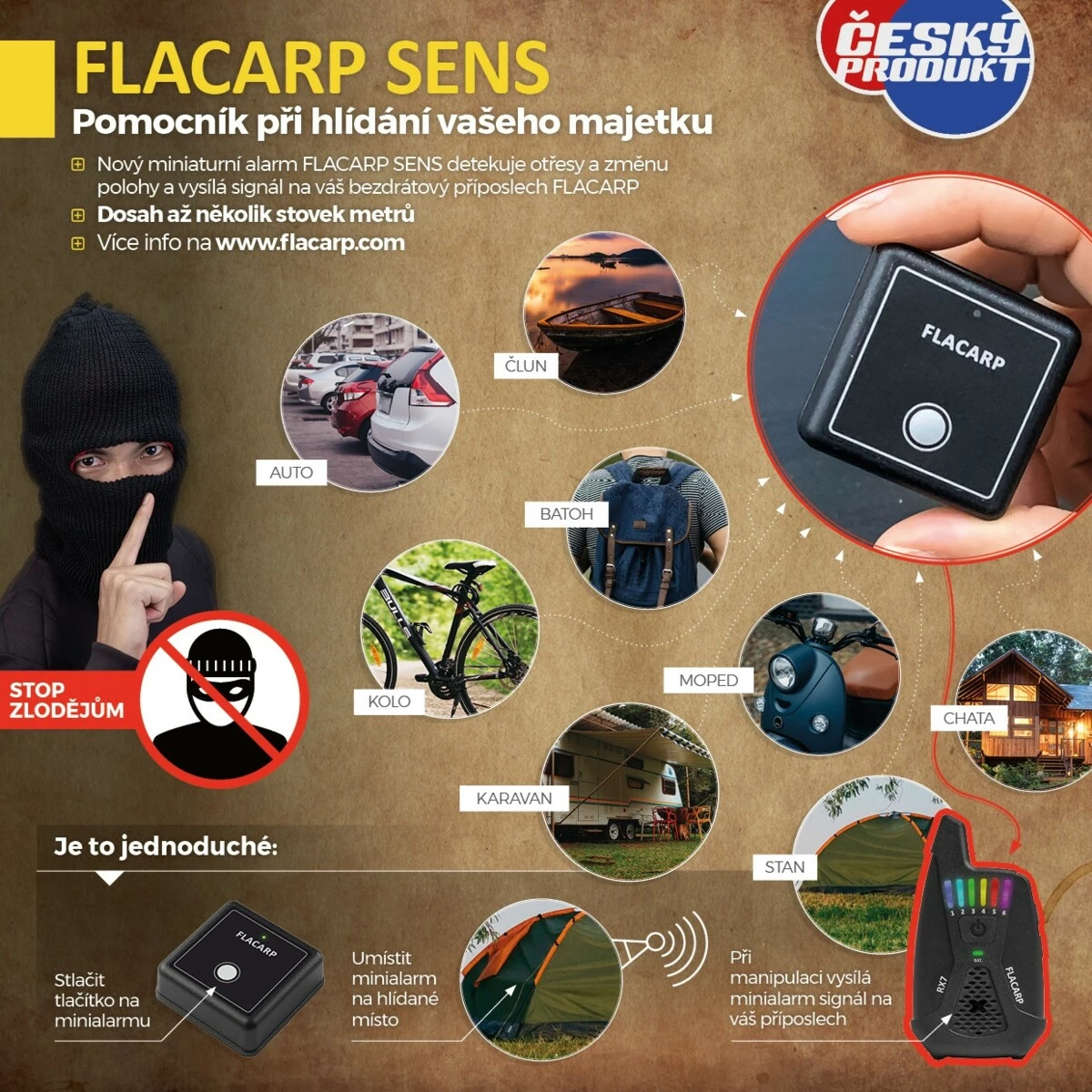 Hlásiče FLACARP - Microalarm RF-SENS