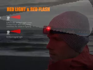 FENIX Nabíjecí čelovka HL32R