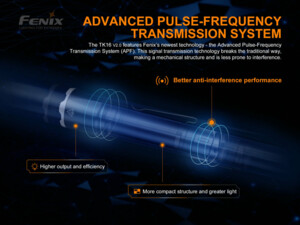FENIX Taktická LED svítilna TK16 V2.0