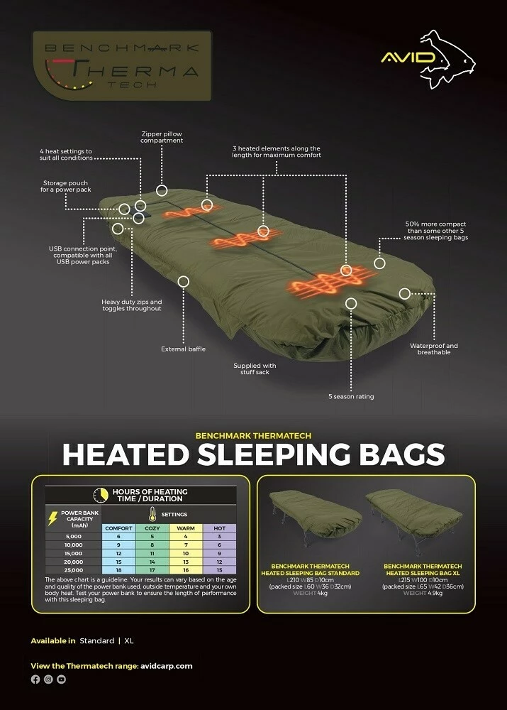 Avid Carp Vyhřívaný Spacák Thermatech Heated Sleeping Bag XL AKCE 🎣