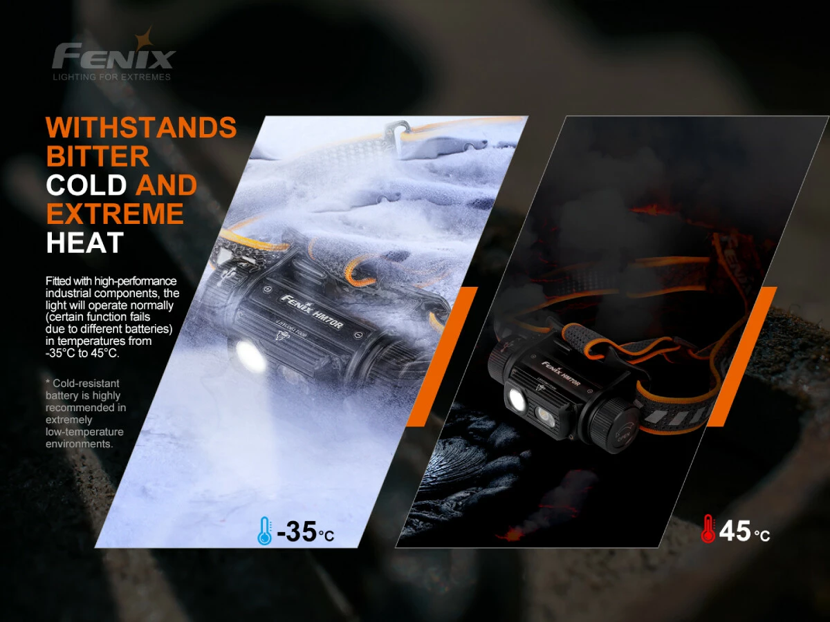 FENIX Nabíjecí čelovka HM70R + Fenix E-LITE