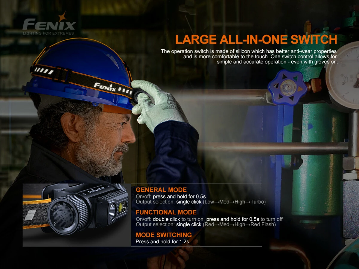 FENIX Nabíjecí čelovka HM70R + Fenix E-LITE