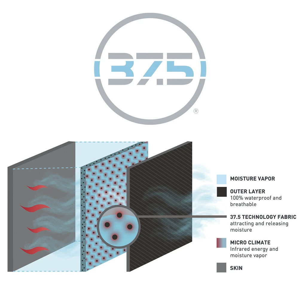 Vision brodící set SCOUT STRIP + boty MUSTA MICHELIN