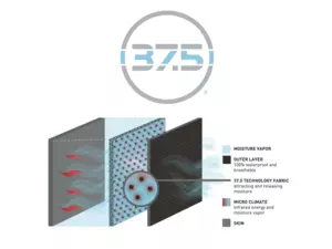 Vision brodící set SCOUT STRIP + boty MUSTA MICHELIN