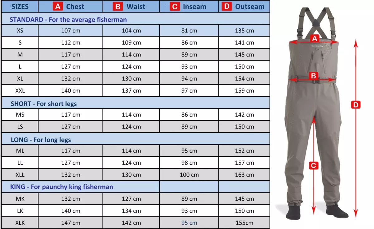 Vision brodící kalhoty TOOL