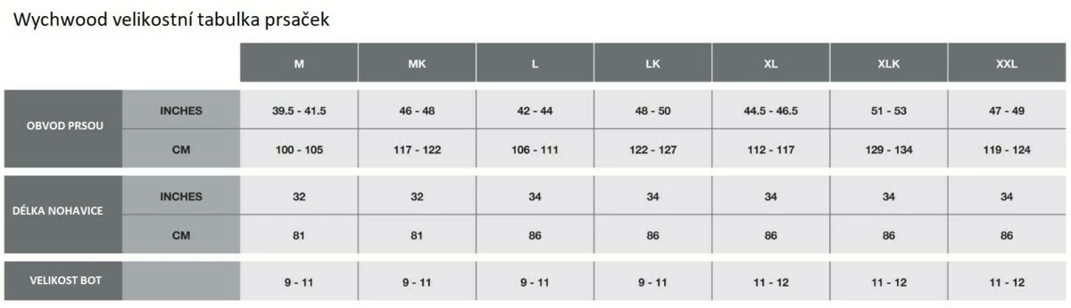 Prsačky Wychwood Gorge Waders vel.XL KING VÝPRODEJ