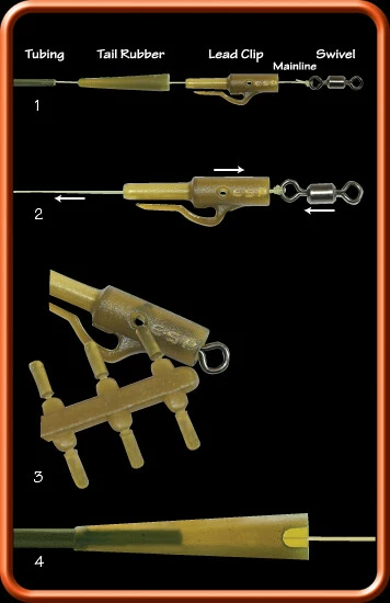 ESP závěsky s převlekem Ejector Lead Clips vel. 9