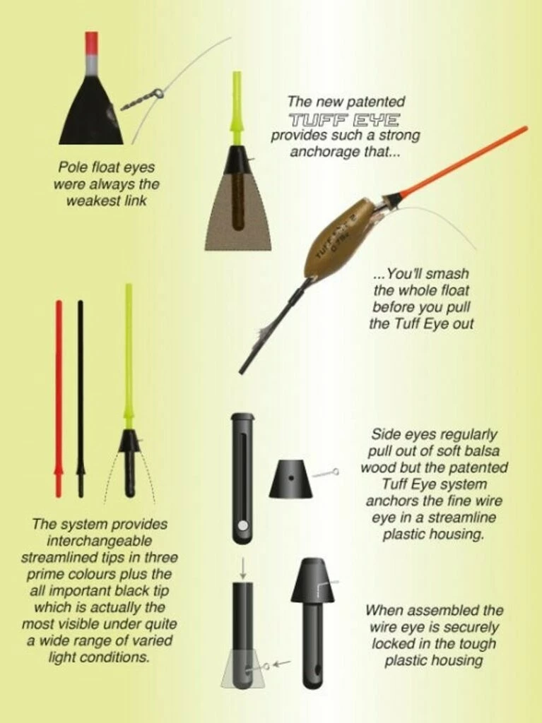 Drennan splávek Tuff Eye 2