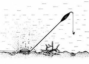 ENERGO FISH Podvodní splávek s krmítkem