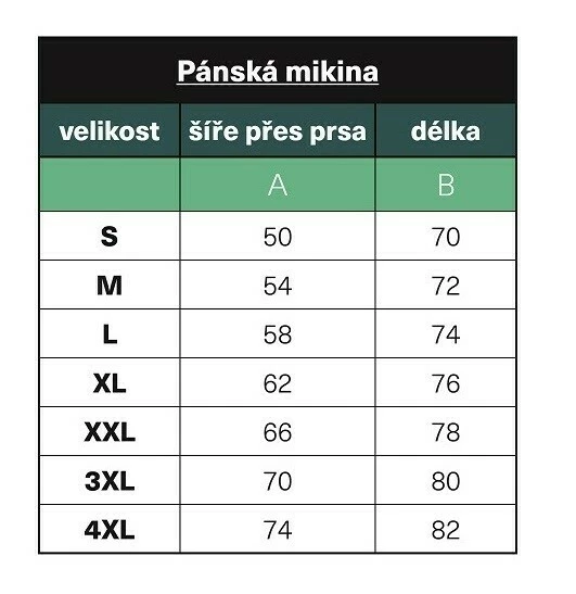 TB Baits Mikina Olive Edition Hoodie