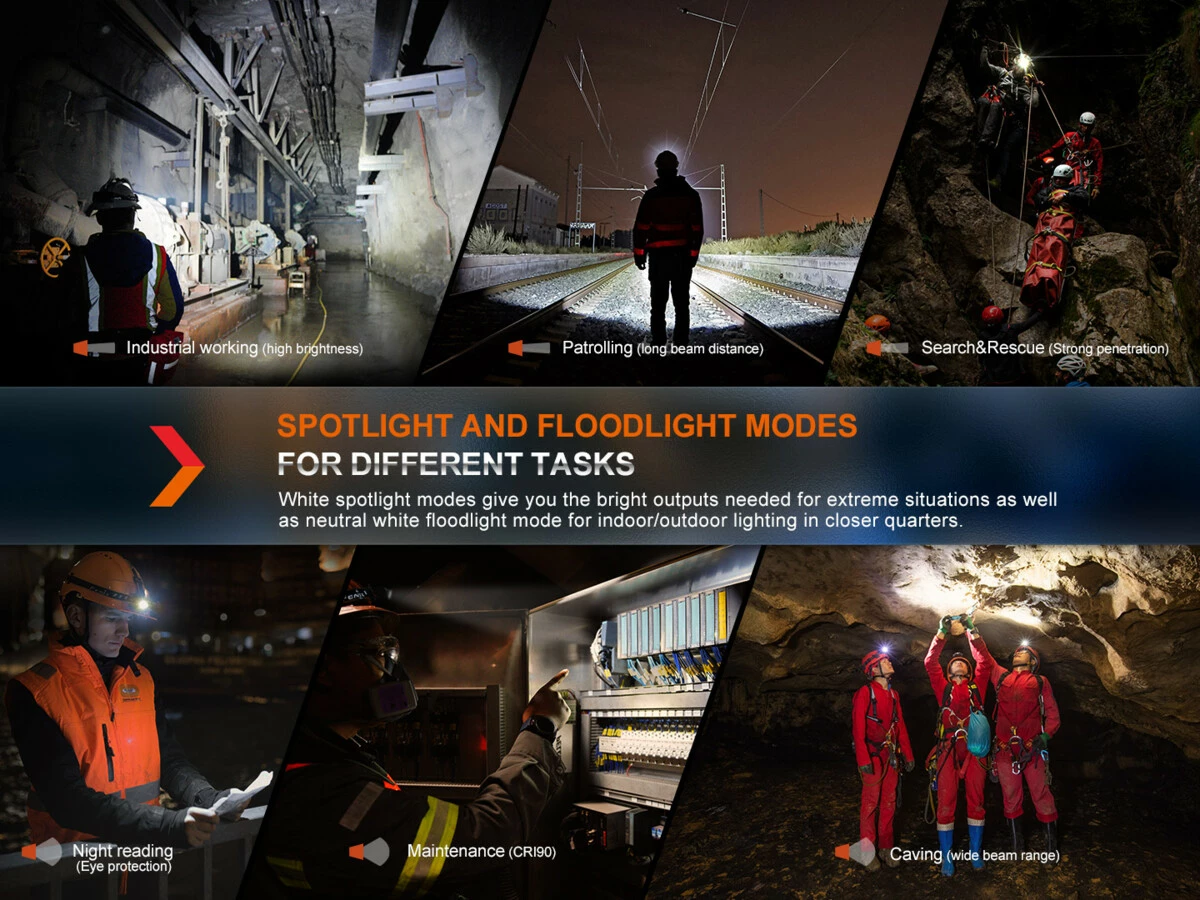 FENIX Nabíjecí čelovka HM71R + Fenix E02R