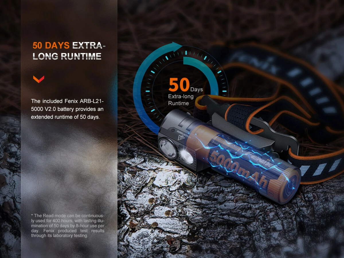 FENIX Nabíjecí čelovka HM71R + Fenix E02R