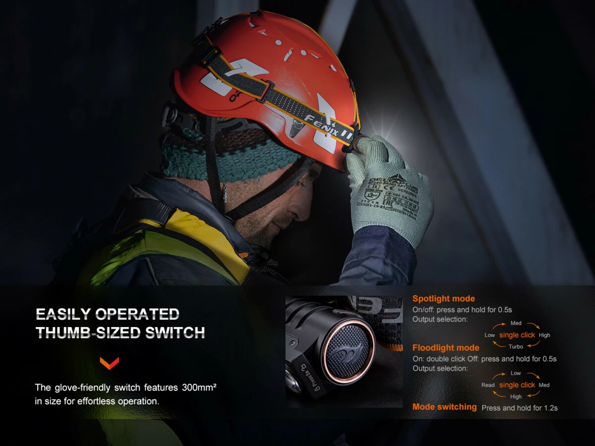 FENIX Nabíjecí čelovka HM71R + Fenix E02R