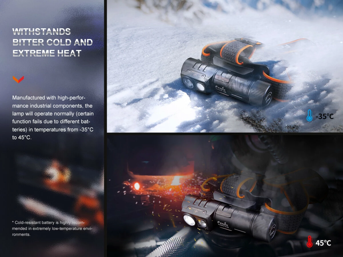 FENIX Nabíjecí čelovka HM71R + Fenix E02R