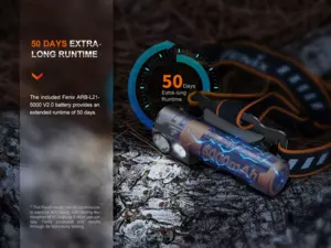 FENIX Nabíjecí čelovka HM71R + Fenix E02R