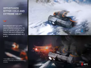 FENIX Nabíjecí čelovka HM71R + Fenix E02R