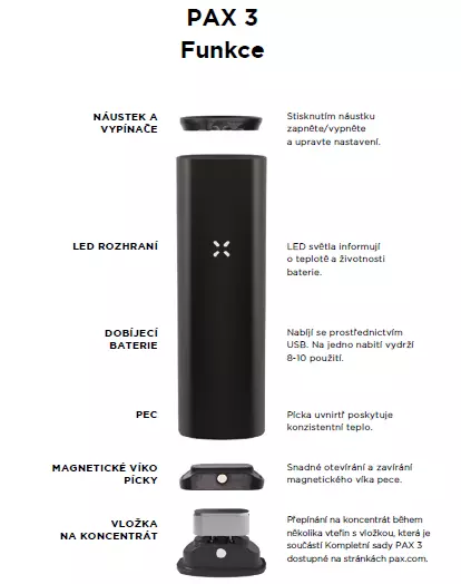 PAX 3 Vaporizer modrý matte teal - základní sada