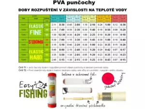 Easy Fishing PVA Elastic Fine 40mm