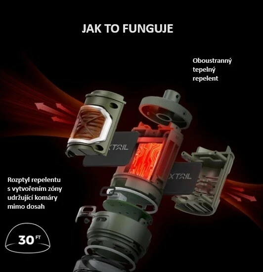 FlexTail Repelent proti hmyzu Tiny Repel 3-in-1