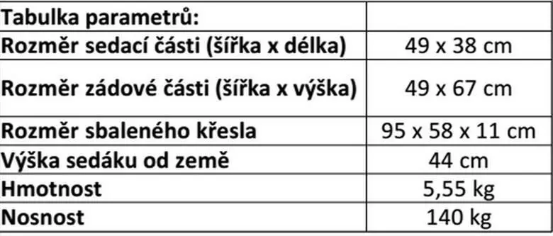 Behr křeslo Trendex Comfort Telescopic Plus (9116013)