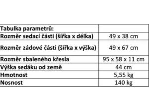 Behr křeslo Trendex Comfort Telescopic Plus (9116013)