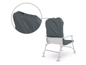 Ochranný potah sedadla Delphin CoveX