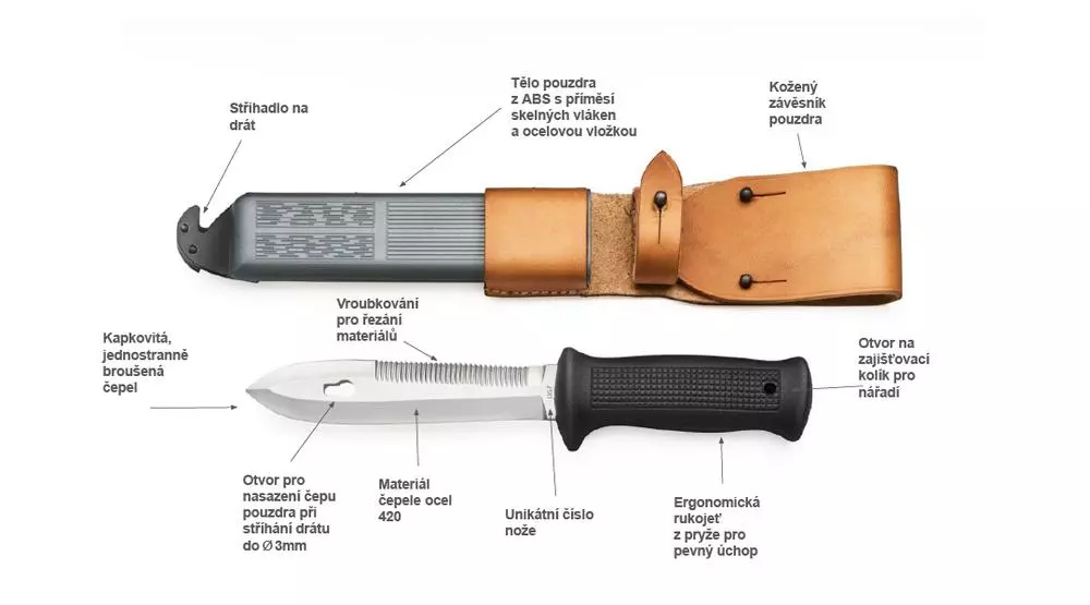 MIKOV DYKA UTON vz. 74