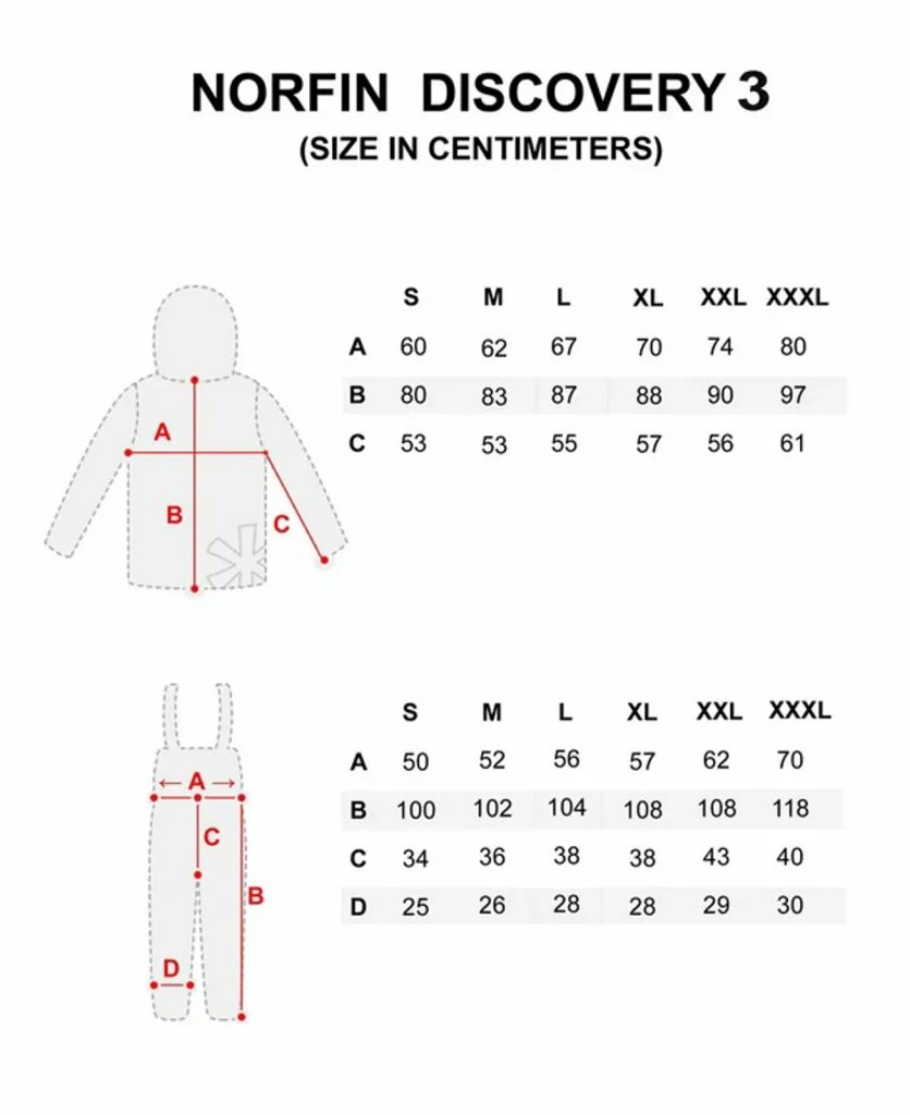 Norfin oblek Winter Suit Discovery 3