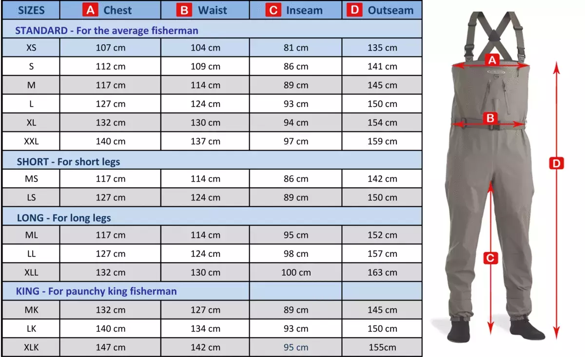 Vision brodící kalhoty SCOUT 2.0 Strip VÝPRODEJ