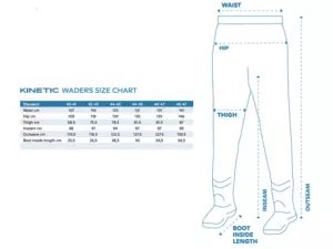 KINETIC Brodící kalhoty CLASSICGAITER BOOTFOOT PANT (P) Olive
