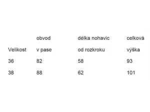 Behr PVC prsačky dětské Velikost: vel. 36 (8604936)