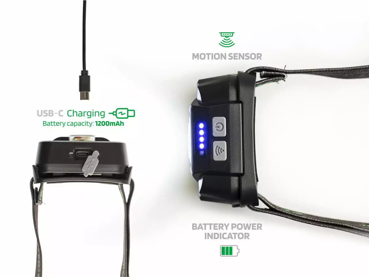 ZFISH Čelovka Lumenix