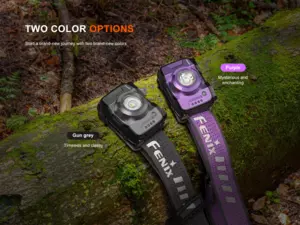 Fenix Nabíjecí čelovka HL12R V2.0 Černá