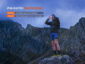 Fenix Nabíjecí čelovka HL12R V2.0 Černá