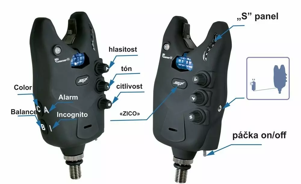 ZICO SADA UNICARP III (3 indik.+1 příjm.+kufřík) VÝPRODEJ