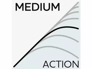 Westin Prut W2 Dropshot 240cm 5-25g