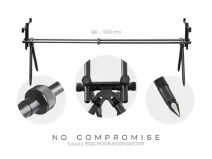 ZFISH Stojan Rod Pod Rodmaster 3 rods