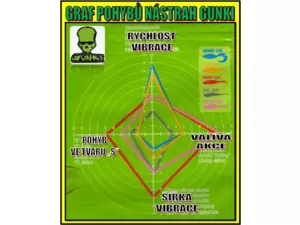 Riper Gunki Sweep Gun 11cm