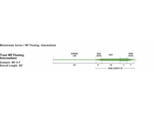 Muškařská šňůra RIO MainStream F WF5 VÝPRODEJ